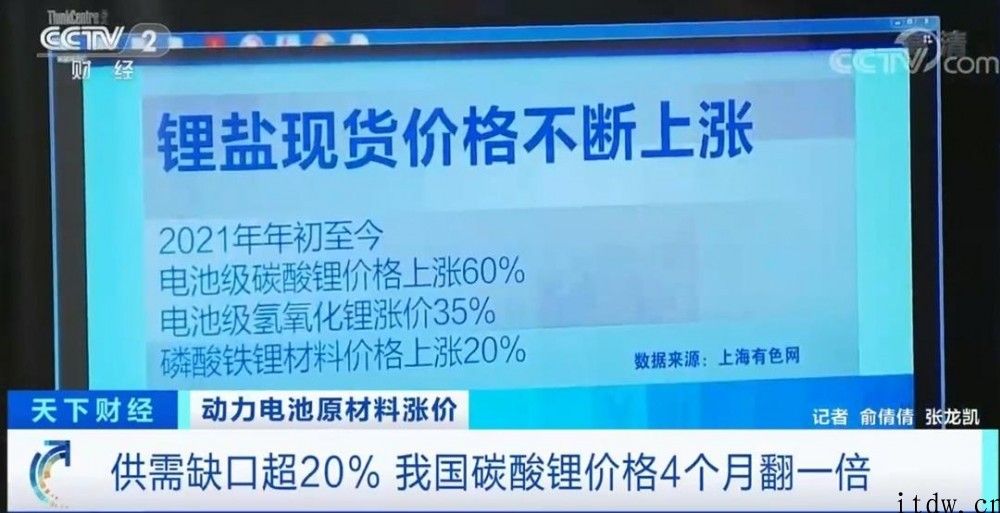 锂电池供需缺口超 20%，在我国碳酸锂价格 4 个月翻番