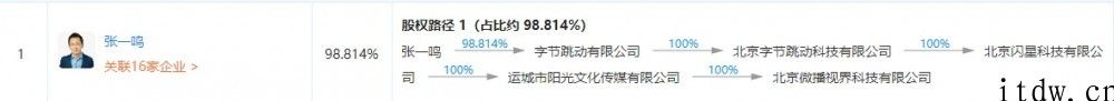 靳东宣布起诉抖音短视频：案由涉及互联网侵权责任纠纷