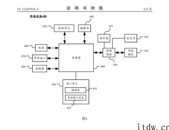 华为公司公布 “屏下指纹”有关专利，可延长指纹提醒地区显示器件使用寿命