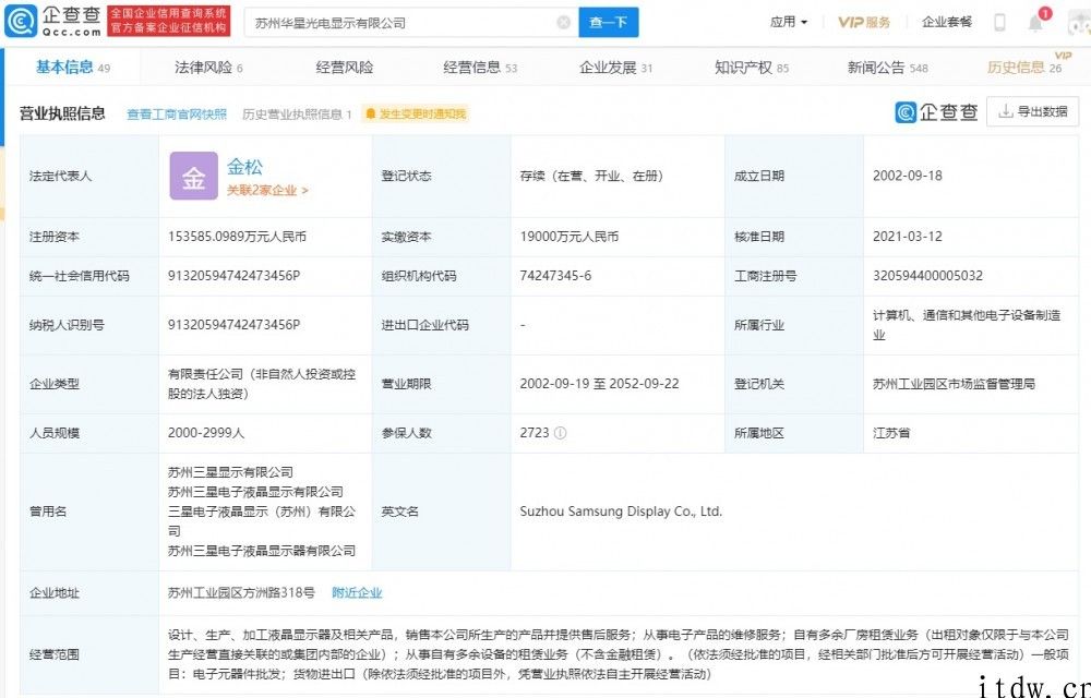 接手三星产线，TCL 华星入股投资苏州市华星光电表明有限责任公司：持股 100%