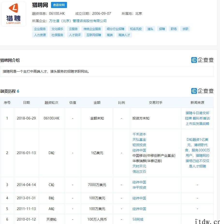 315 晚会节目曝出智联招聘 / boss直聘 / 猎聘网等服务平台：个人简历信息被肆无忌惮贩卖
