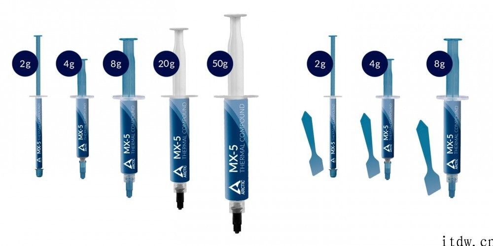 ARCTIC MX-5 导热硅脂宣布发布：粘度低易涂抹，5.89 美金起