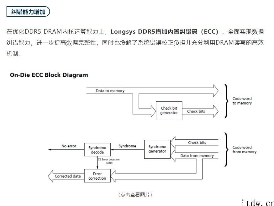 江波龙发布 DDR5 运行内存模组原型，实测数据信息曝光