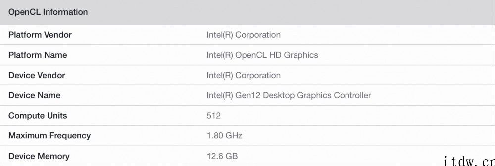 英特尔三 “I”平台现身：12 代尺寸核酷睿   512EU DG2 独显