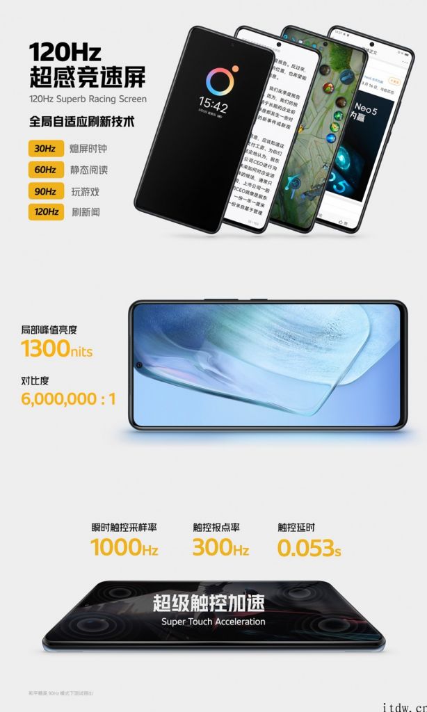 2499 元至 2999 元，骁龙 870   独立显示芯片，iQOO Neo5 宣布公布