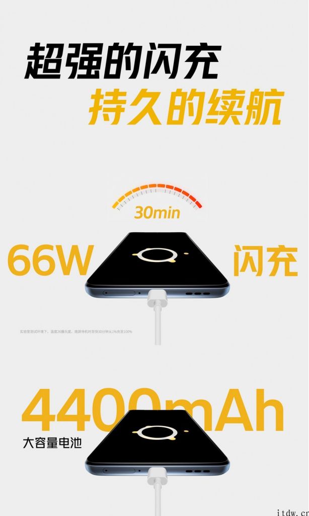 2499 元至 2999 元，骁龙 870   独立显示芯片，iQOO Neo5 宣布公布