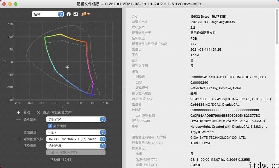 【IT之家评测室】技嘉主板 AORUS FI25F 显示屏感受： 240Hz 小钢炮，电竞游戏玩家的镇场重器