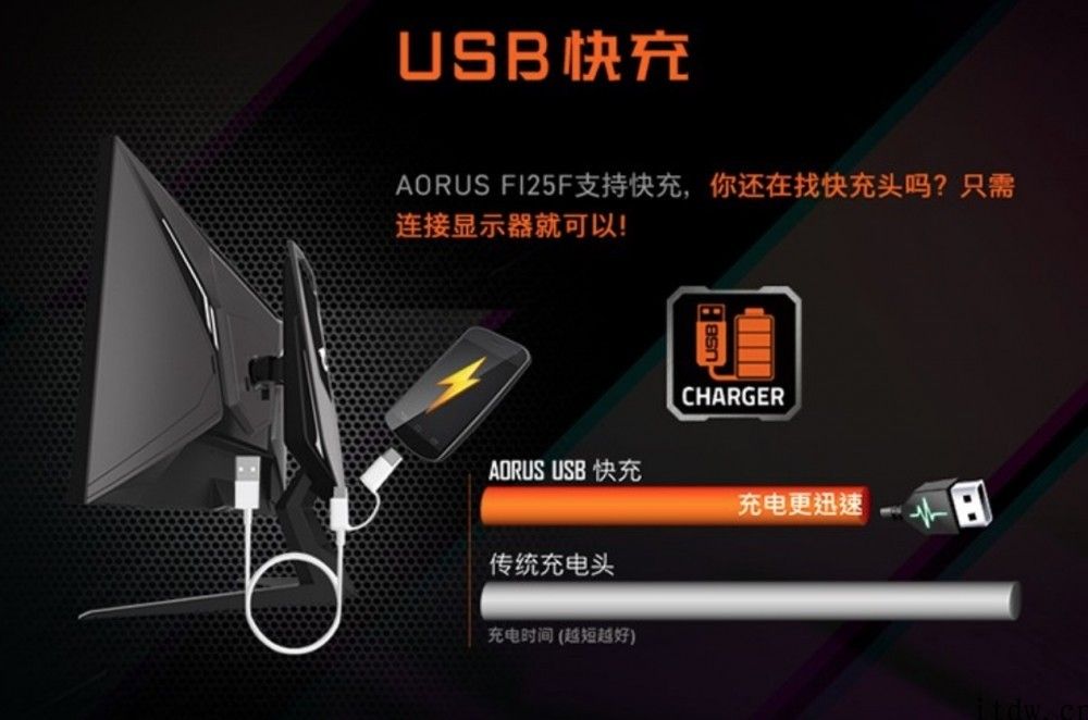 【IT之家评测室】技嘉主板 AORUS FI25F 显示屏感受： 240Hz 小钢炮，电竞游戏玩家的镇场重器
