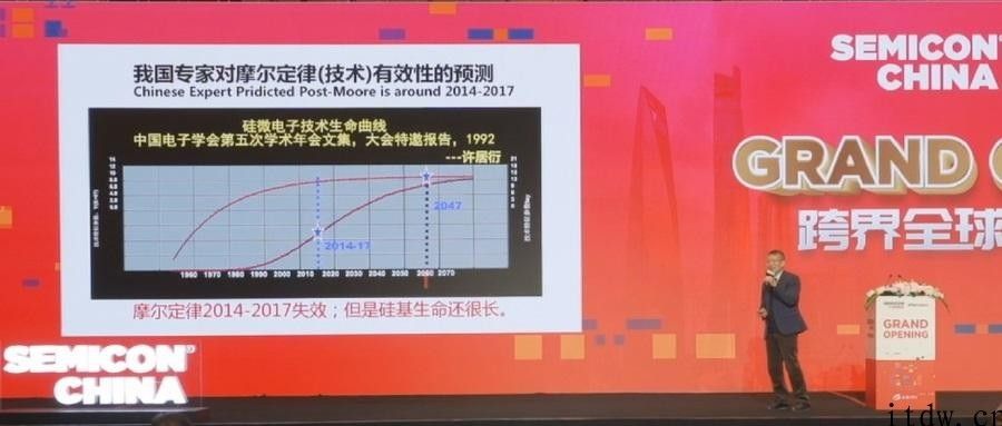 东西方集成ic产能或差 8 个中芯国际，院士呼吁：芯片制造沒有过热