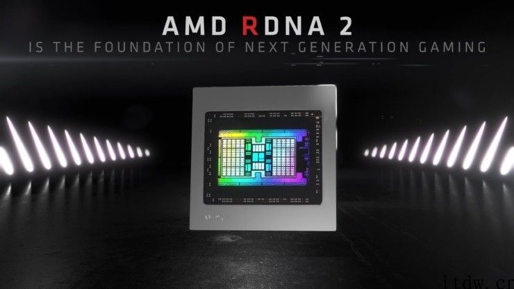 AMD FidelityFX 超采样技术将于2020年登陆 RDNA 2 架构显卡