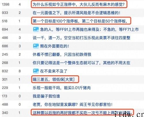 贾跃亭还没有归国，退市的乐视网忽然火了：连拉 15 个涨停