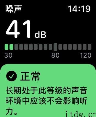 Apple Watch Series 6 体验：更健康、更便捷、更节电