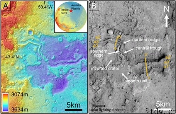 中科院室内空间中心在火星初期宜居气候科学研究层面获得进展