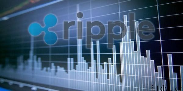 优步前高管入职加密货币企业 Ripple：将领导干部东南亚业务流程扩张