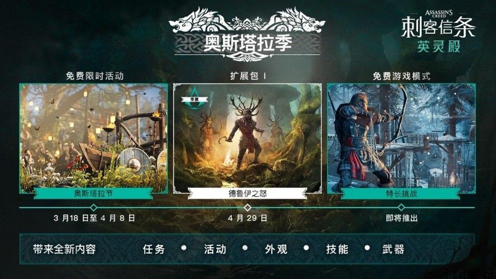 育碧《刺客信条：英灵殿》第一个大中型 DLC 上线時间公布：4 月 29 日