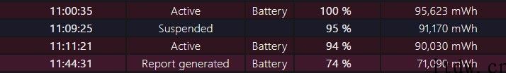 【IT之家评测室】微星强袭 2 GE76 游戏本评测：移动端最強 3080 主要表现怎样？