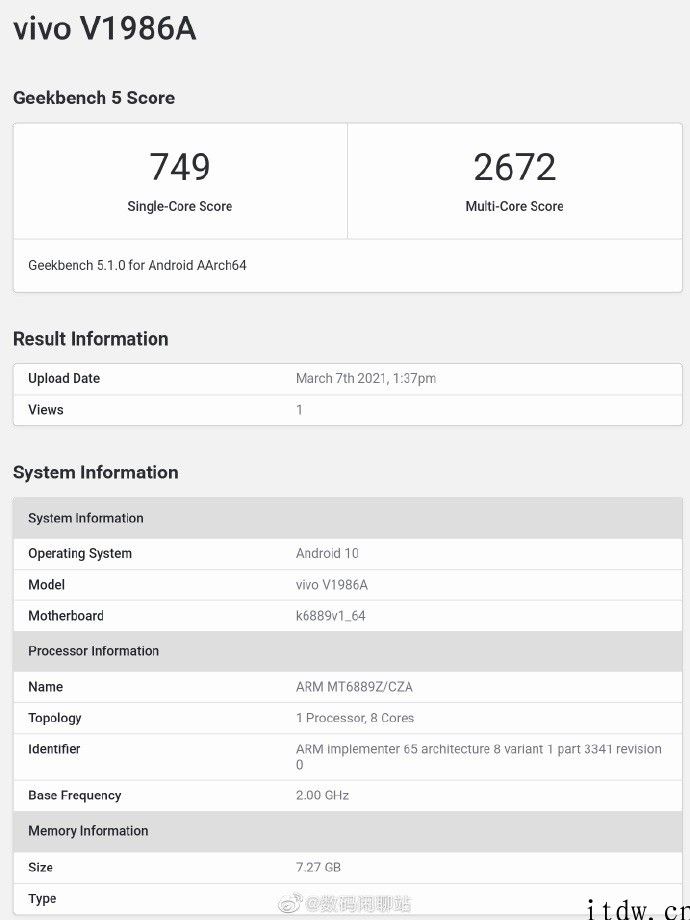 iQOO Z3 手机上骁龙 768G 跑分曝光，比天玑 1000  还弱一些