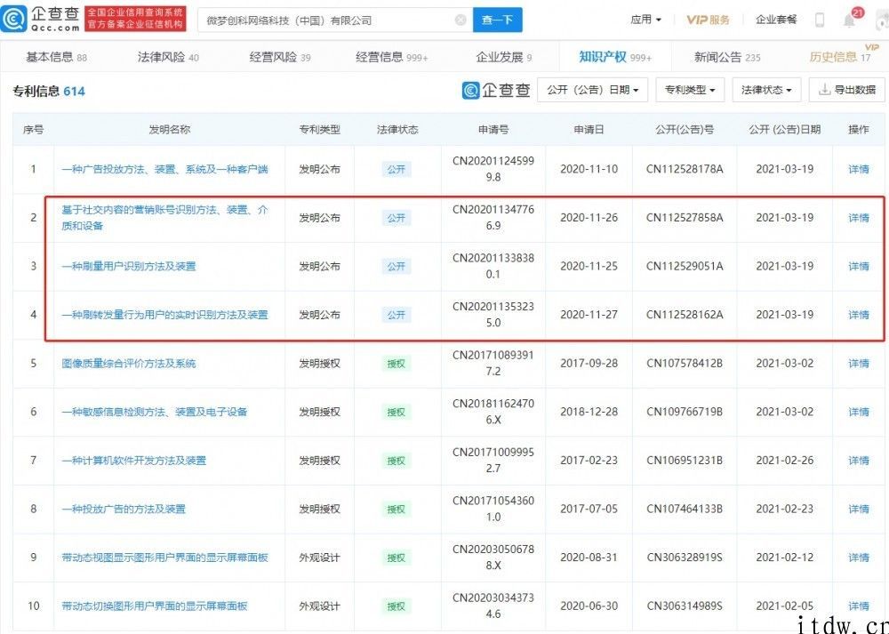 微博注册好几个专利，用于鉴别营销账户、刷量用户等