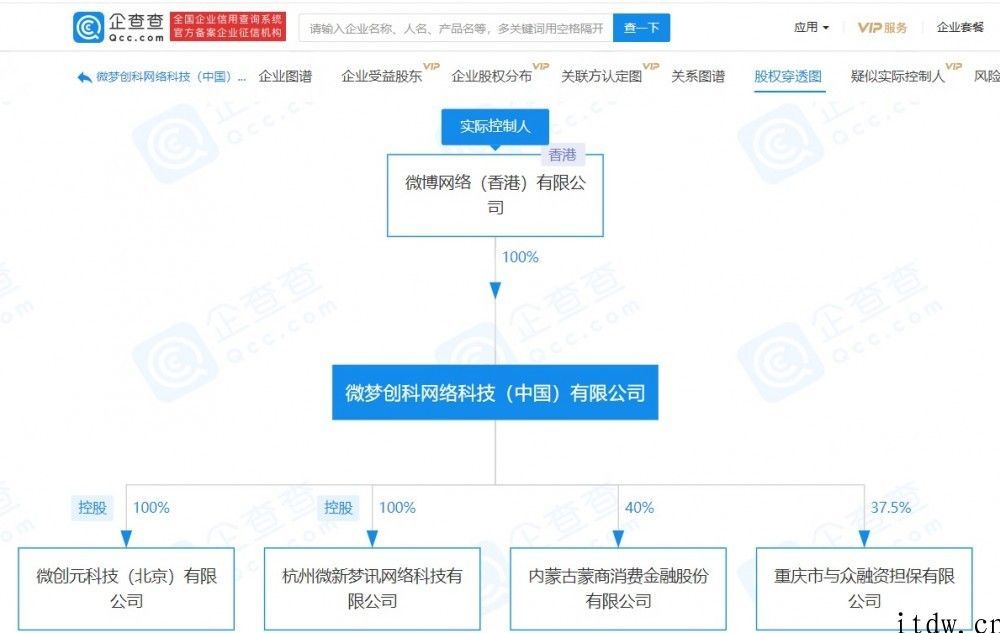 微博注册好几个专利，用于鉴别营销账户、刷量用户等