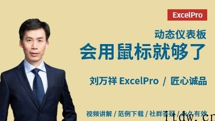 刘万祥《Excel商业仪表板课程》交互式数据分析仪表板