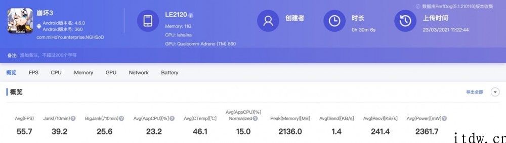 【IT之家评测室】哈苏来了显示屏靓了，影像机皇一加 9 Pro 感受测评