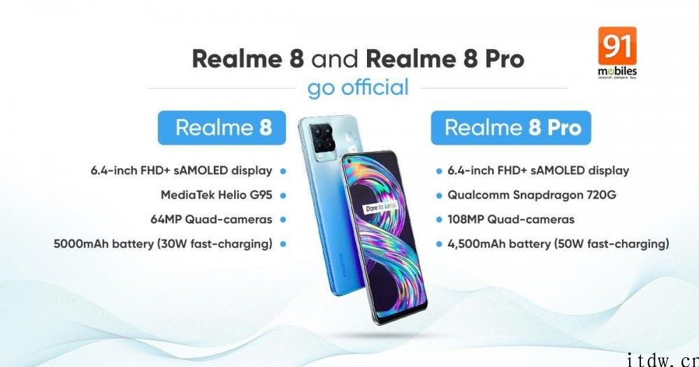 realme 8/Pro 发布：后面一种搭载一亿像素主摄，约 1617 元起