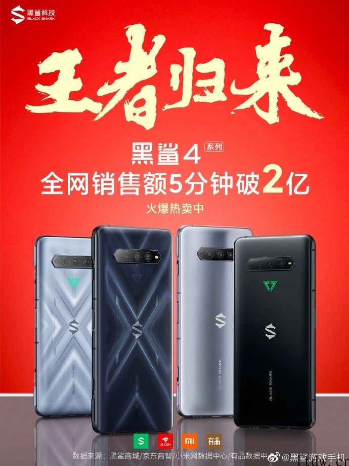 黑鲨 4/Pro 手机 5 分钟全网销售额突破 2 亿