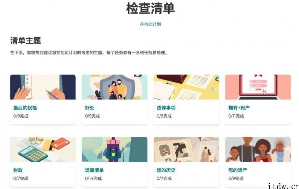 这个 90 后办了一家帮年轻人 “规划身后事”的网站，拿到 1500 万融资
