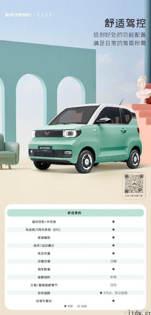 五菱宏光 MINIEV 马卡龙电动汽车配置表公布：标配主驾安全气囊、倒车影像、座椅升级