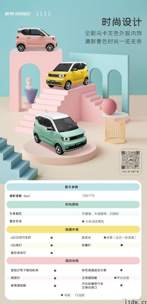 五菱宏光 MINIEV 马卡龙电动汽车配置表公布：标配主驾安全气囊、倒车影像、座椅升级