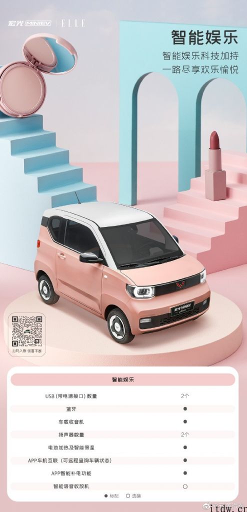 五菱宏光 MINIEV 马卡龙电动汽车配置表公布：标配主驾安全气囊、倒车影像、座椅升级