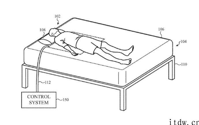 苹果申请神奇床垫专利，可监测睡眠充当无声闹钟