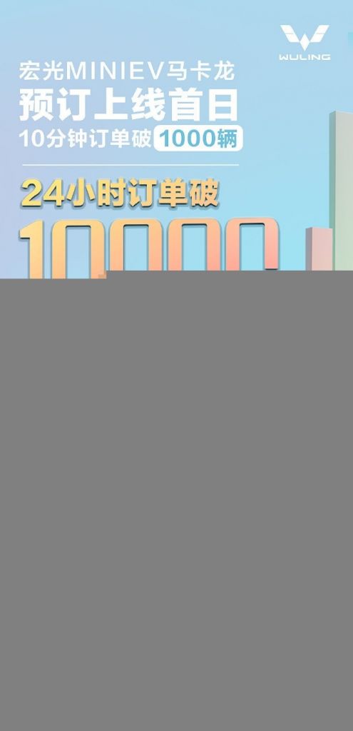 五菱汽车：宏光 MINIEV 马卡龙 24 小时订单破 10000 辆，平均每 8 秒就有一位用户下订