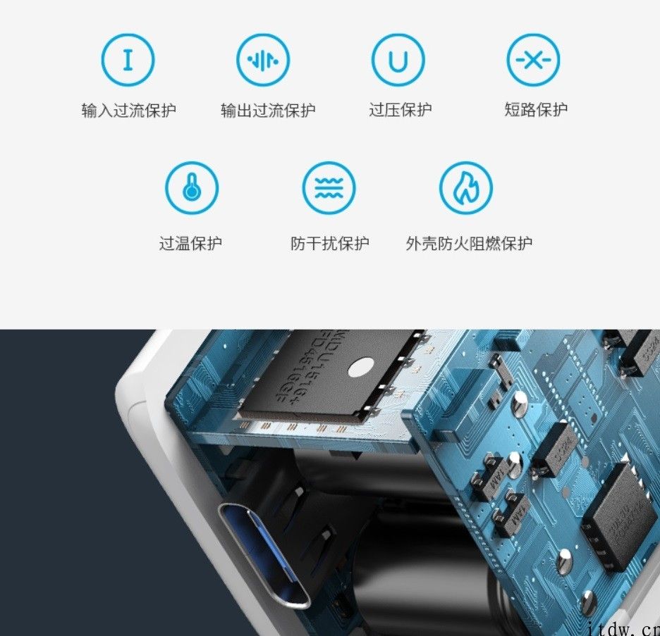 Anker 20W 最新款折叠插头充电器将于 3 月 29 日发布，先发价 44 元
