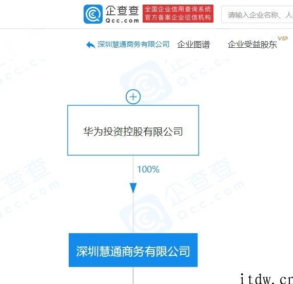 华为全资子公司经营范围新增房屋租赁等