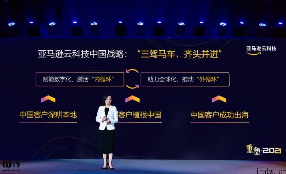 亚马逊云高新科技公布中国业务流程战略：“三驾马车”搅动销售市场变局