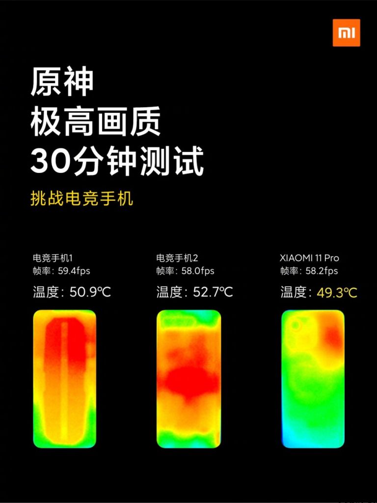 4999 元起，小米 11 Pro 宣布公布：骁龙 888 处理器，总体目标 “安卓机皇”