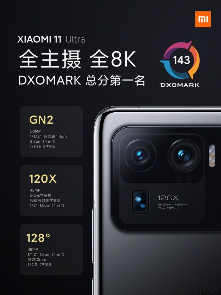 小米 11 Ultra DXOMARK 照相机评分 143 分，排名第一