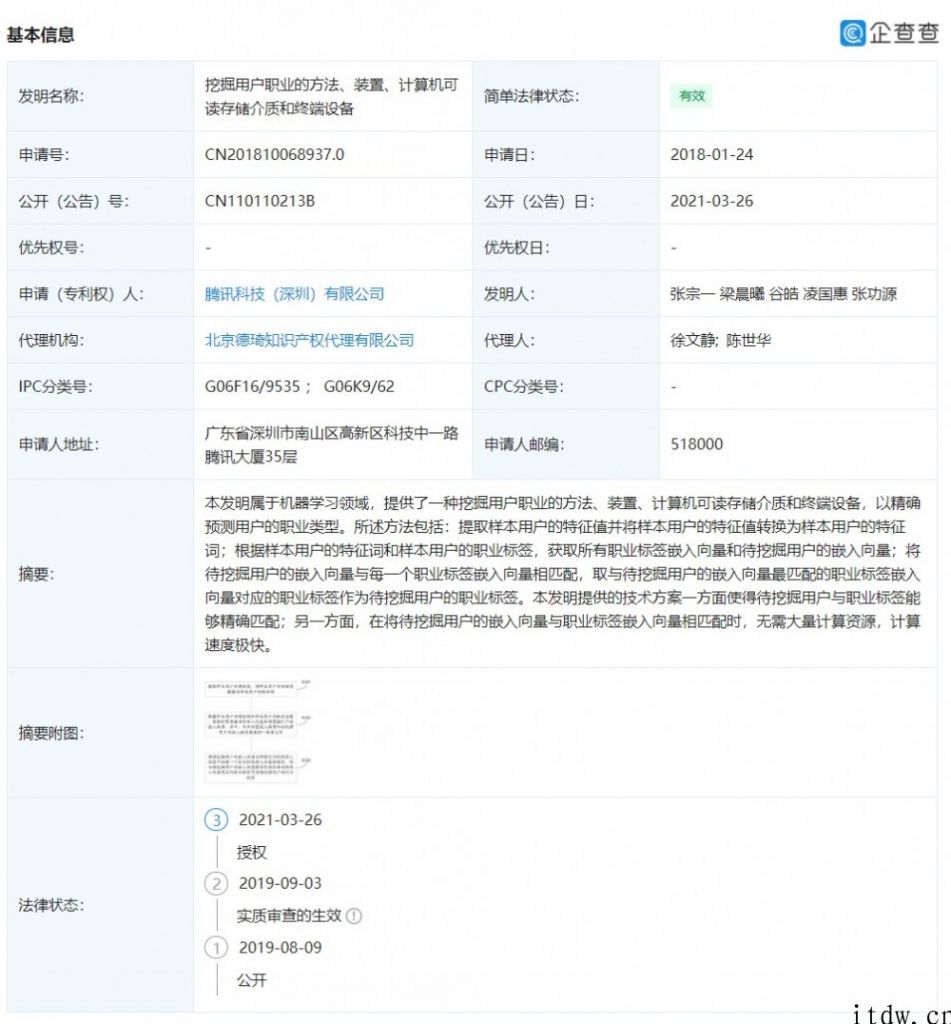 腾讯获新专利授权：可精准预测用户职业类型