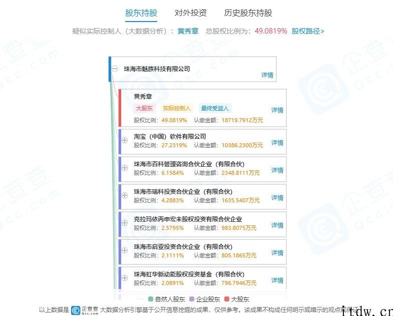 黄秀章退出魅族科技法定代表人，黄质潘接任