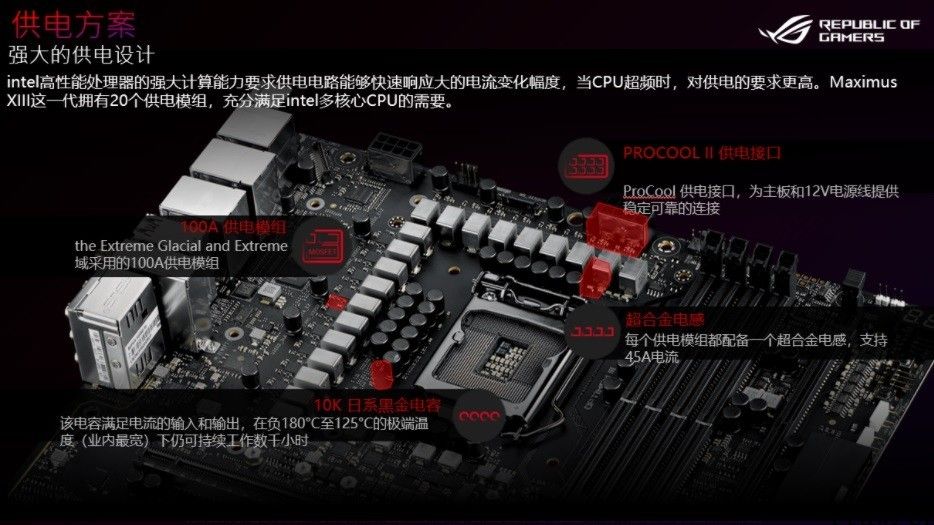 华硕 ROG MAXIMUS XIII EXTREME GLACIAL 顶级主板发售，12999 元