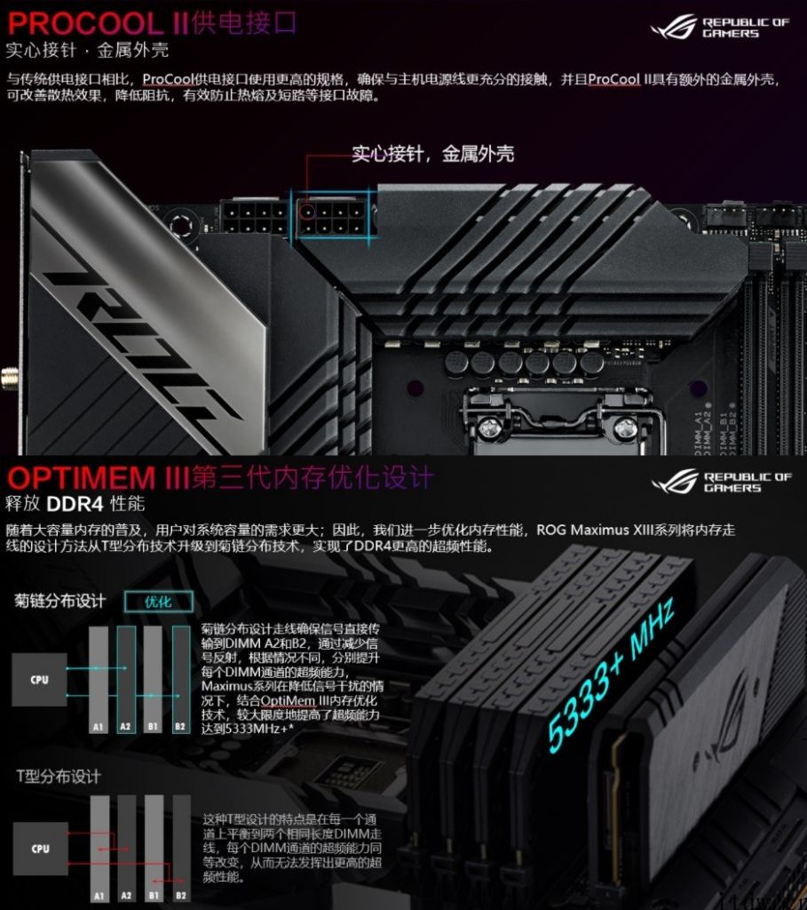 华硕 ROG MAXIMUS XIII EXTREME GLACIAL 顶级主板发售，12999 元