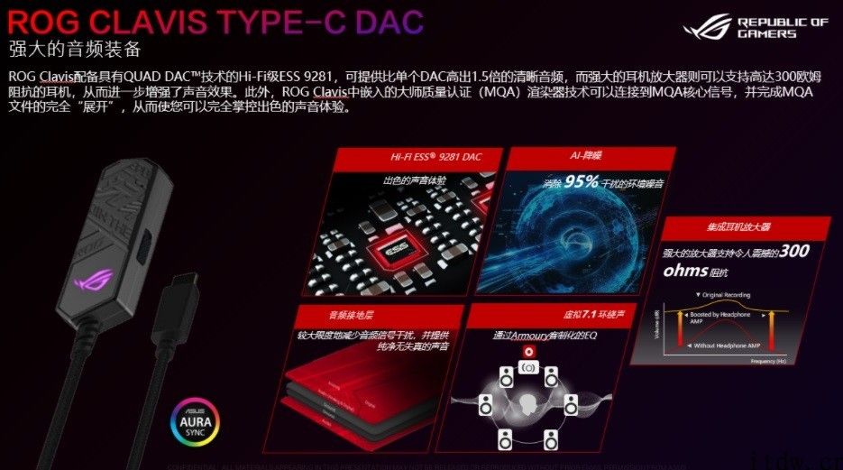 华硕 ROG MAXIMUS XIII EXTREME GLACIAL 顶级主板发售，12999 元