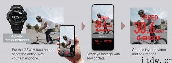 卡西欧发布首款彩屏 G-Shock 表，搭载 Wear OS，约 4600 元