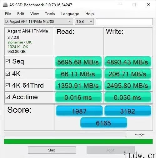 国产方案 PCIe 4.0 SSD 跑分曝光：嘉合劲威主控芯片、长江存储 TLC 闪存