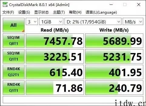 国产方案 PCIe 4.0 SSD 跑分曝光：嘉合劲威主控芯片、长江存储 TLC 闪存