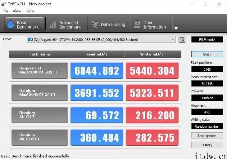 国产方案 PCIe 4.0 SSD 跑分曝光：嘉合劲威主控芯片、长江存储 TLC 闪存