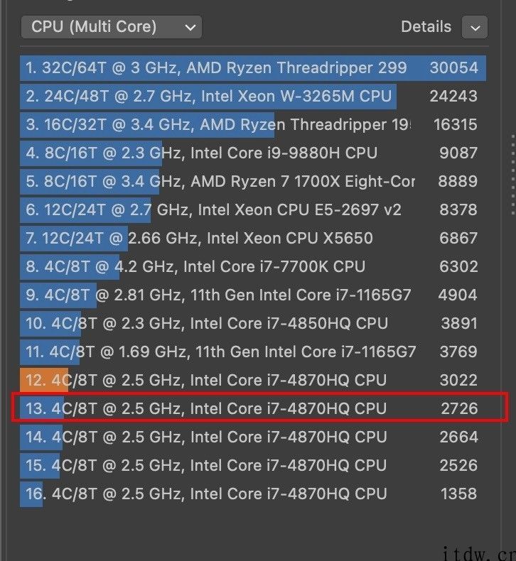 为了更好地给 MacBook Pro 散热，海外玩家 DIY 水冷模块：跑分提升显著