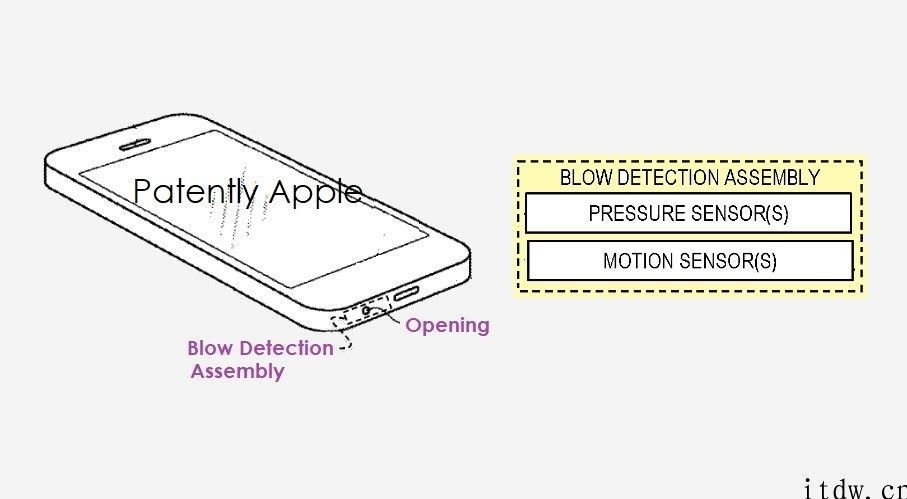 iPhone根据新专利，可以用吹气方式与设备交互