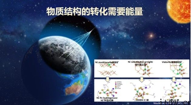 从地球走向太空：人类航天探索历程